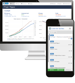 Logiciel TimePerformance en SaaS compatible PC, Mac, Tablette et Smartphone logiciel TimePerformance de management de projets et d'équipes pour PC, Mac, Tablette et Smartphone